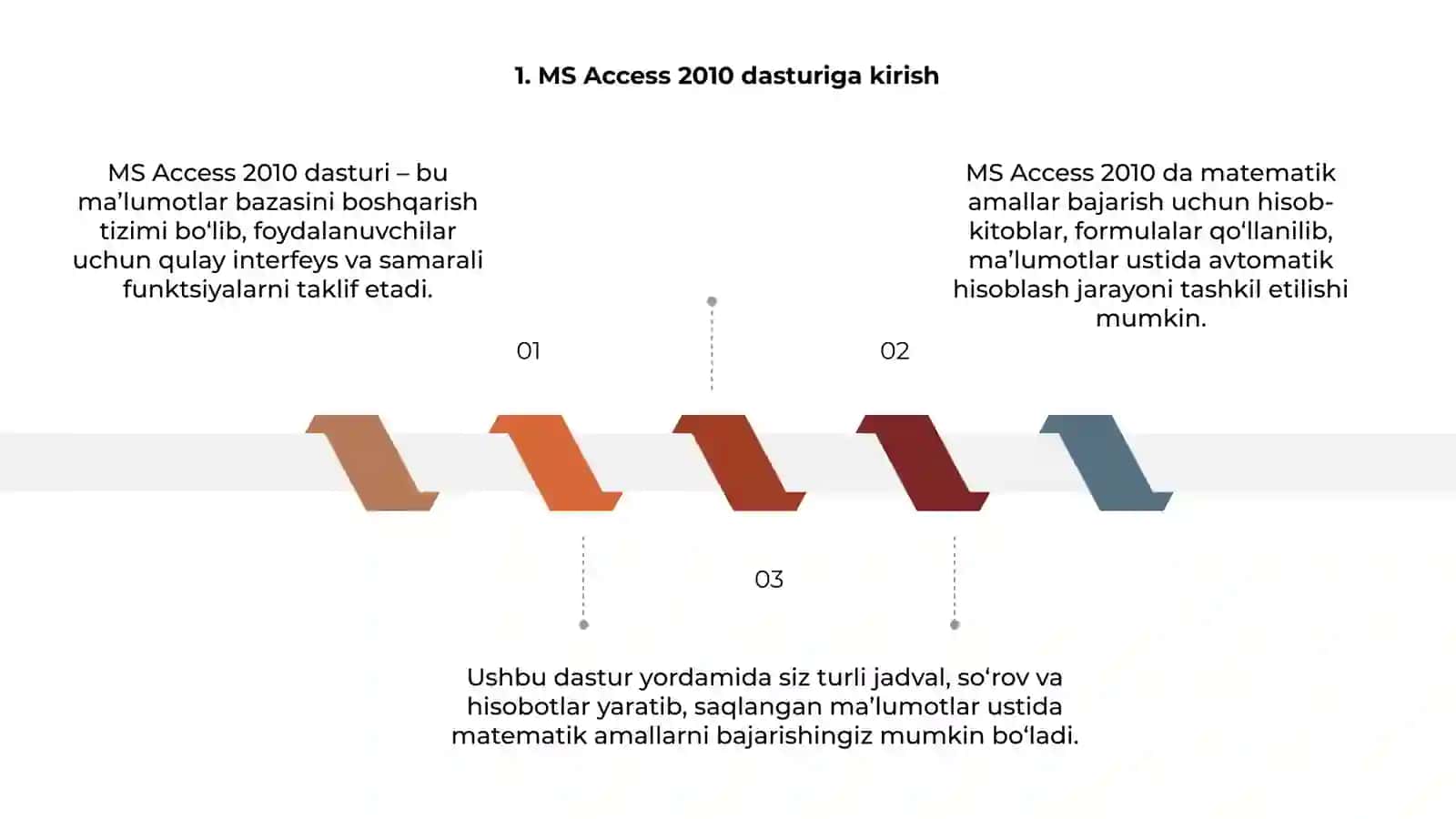 MS Access 2010 dasturida matematik amallarni bajarish 3