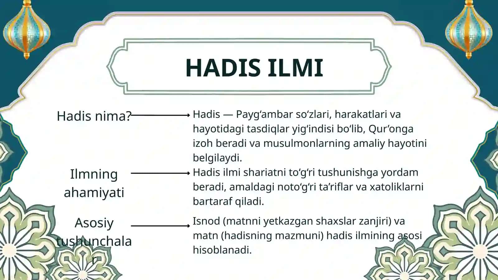 HADIS ILMI 3