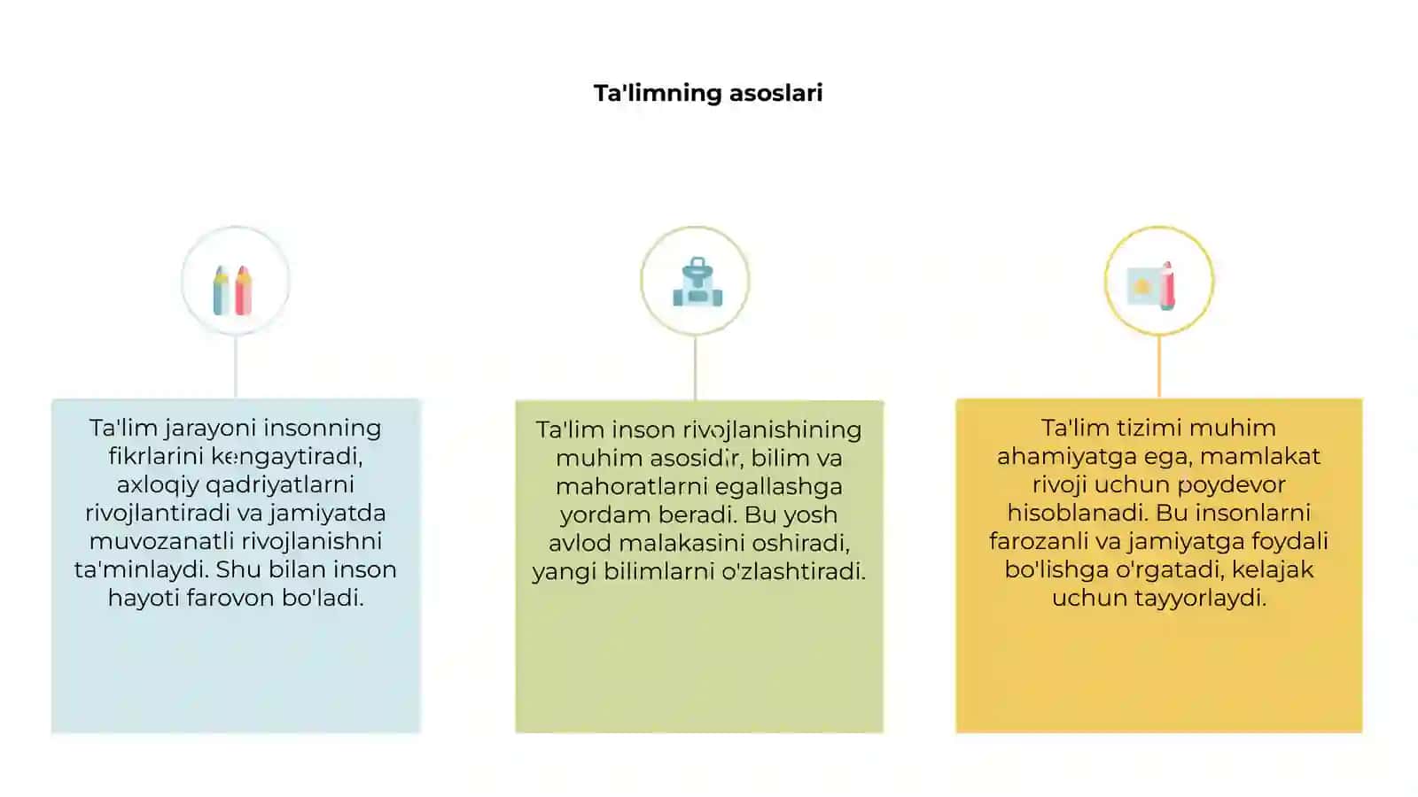 Ta'limning asoslari 3