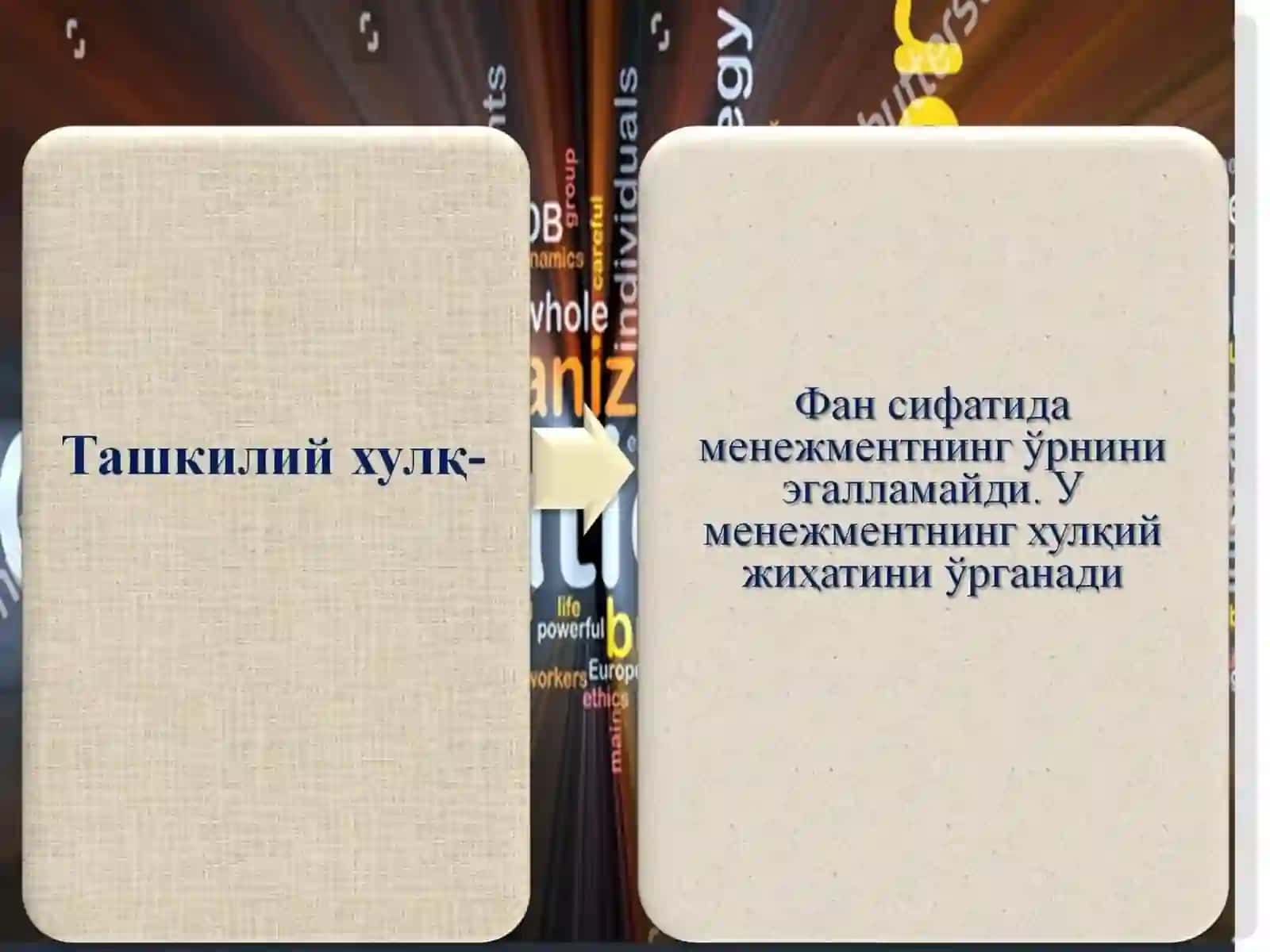 Tashkiliyxulqfaniningmazmuni,maqsadivavazifalari 3