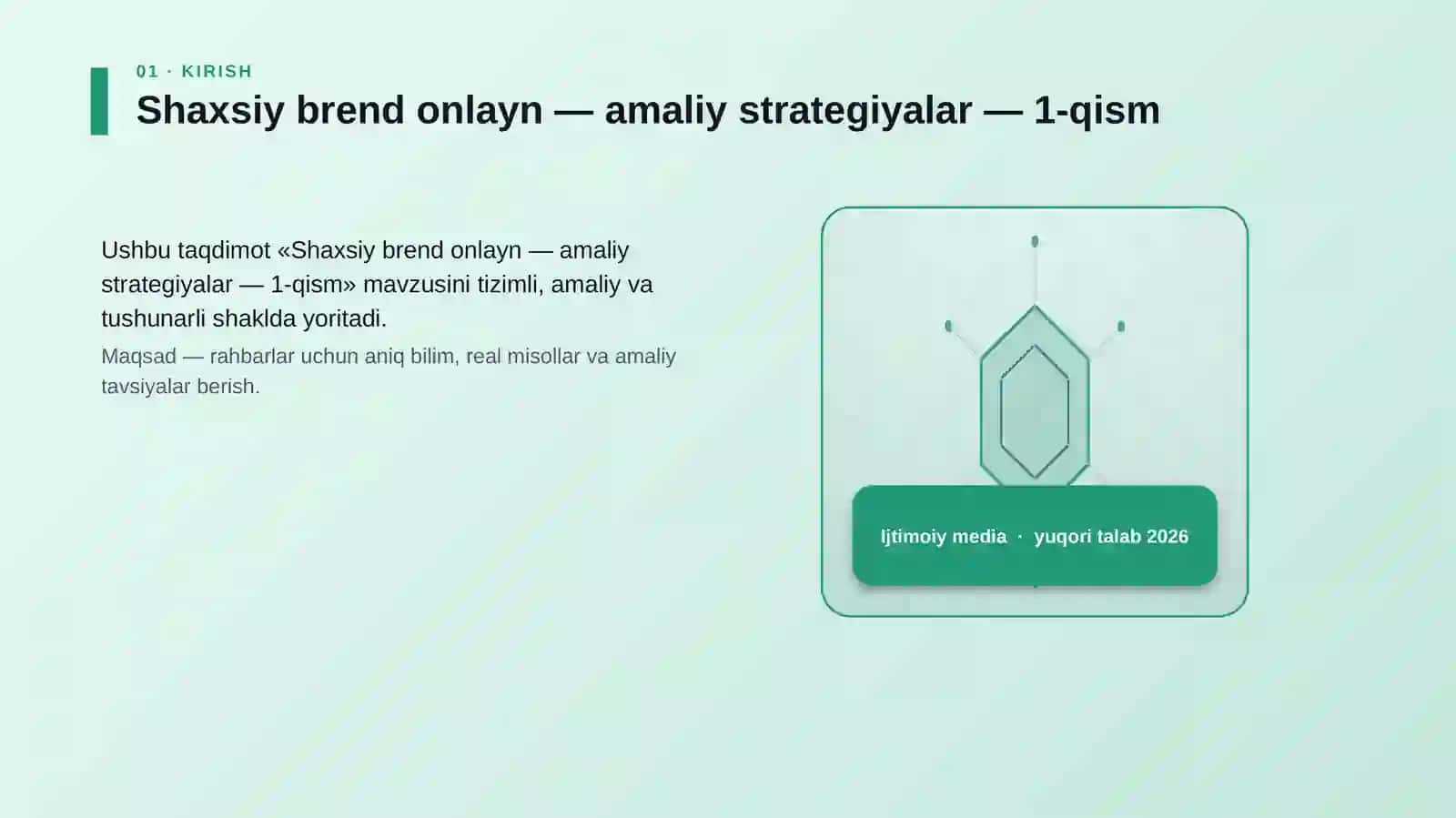 Shaxsiy brend onlayn — amaliy strategiyalar — 1-qism 3