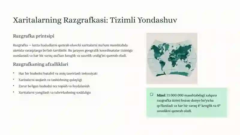 Xaritalarning Razgrafiyasi 3