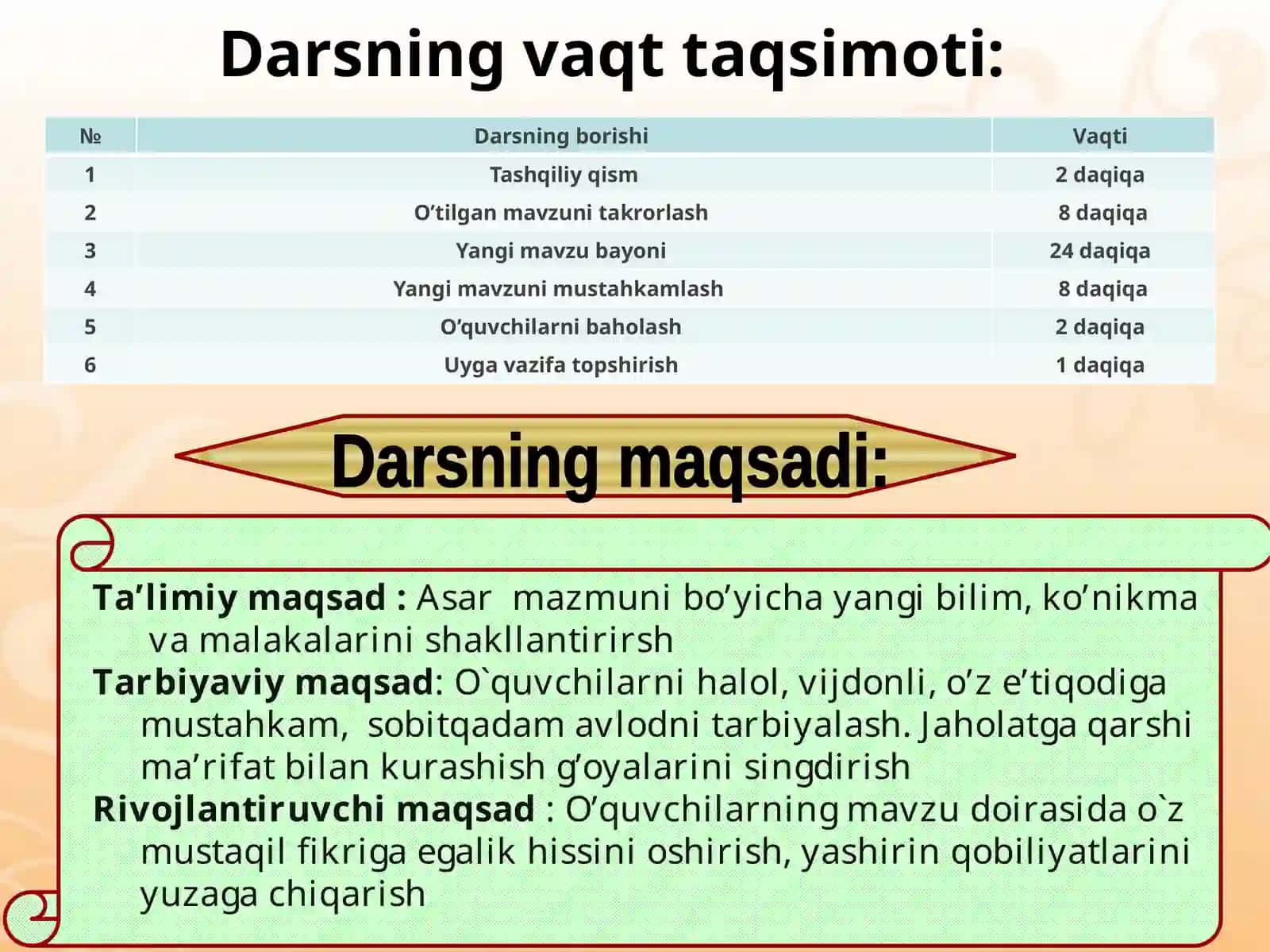 VIII SINF G’afurG’ulomning “Vaqt” she’ri tahlili - ochiq dars 3