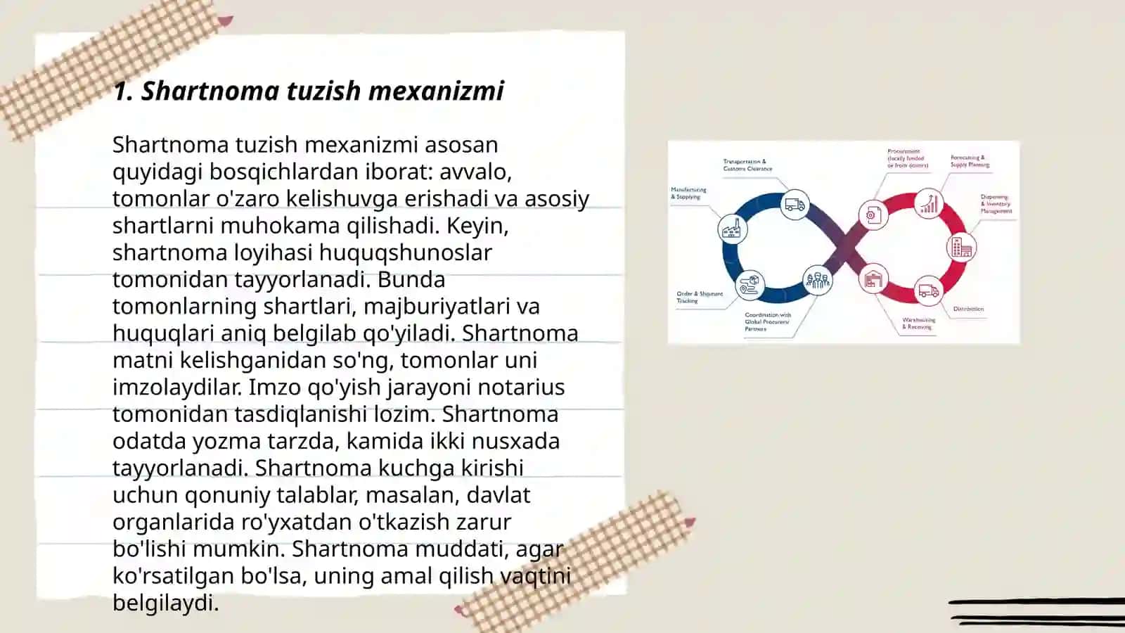 HAQ EVAZIGA XIZMAT KOʻRSATISHSHARTNOMASI VA UNING TURLARI 3