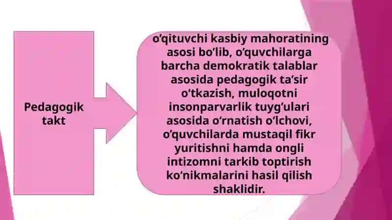 Pedagogik taktika va pedagogika texnikasi 3