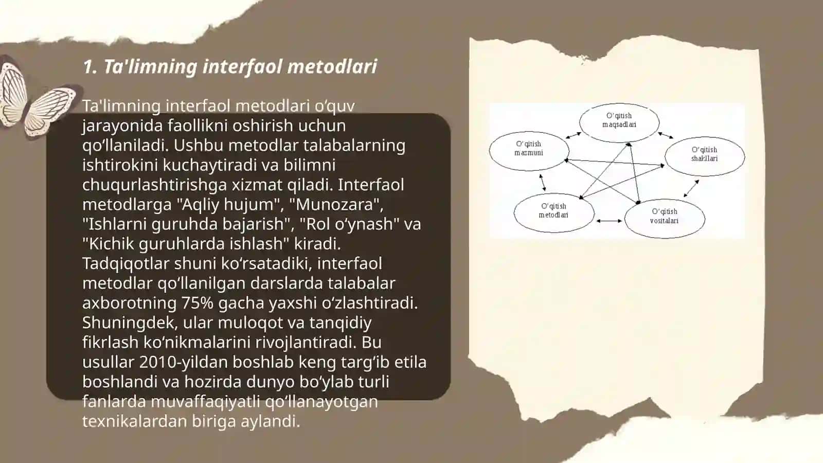 Boshlang'ich sinflarda ta'lim metodlari va vositalari 3