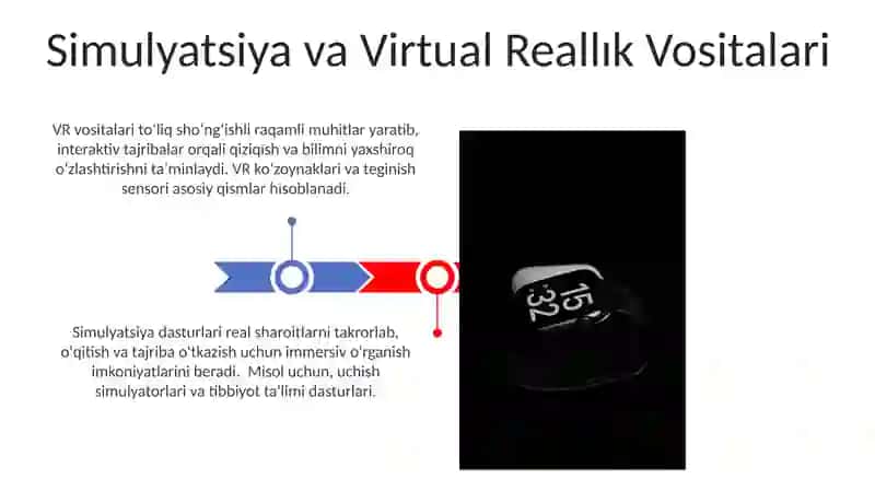 Pedagogik texnologiyalarning klassifikatsiyasi 3