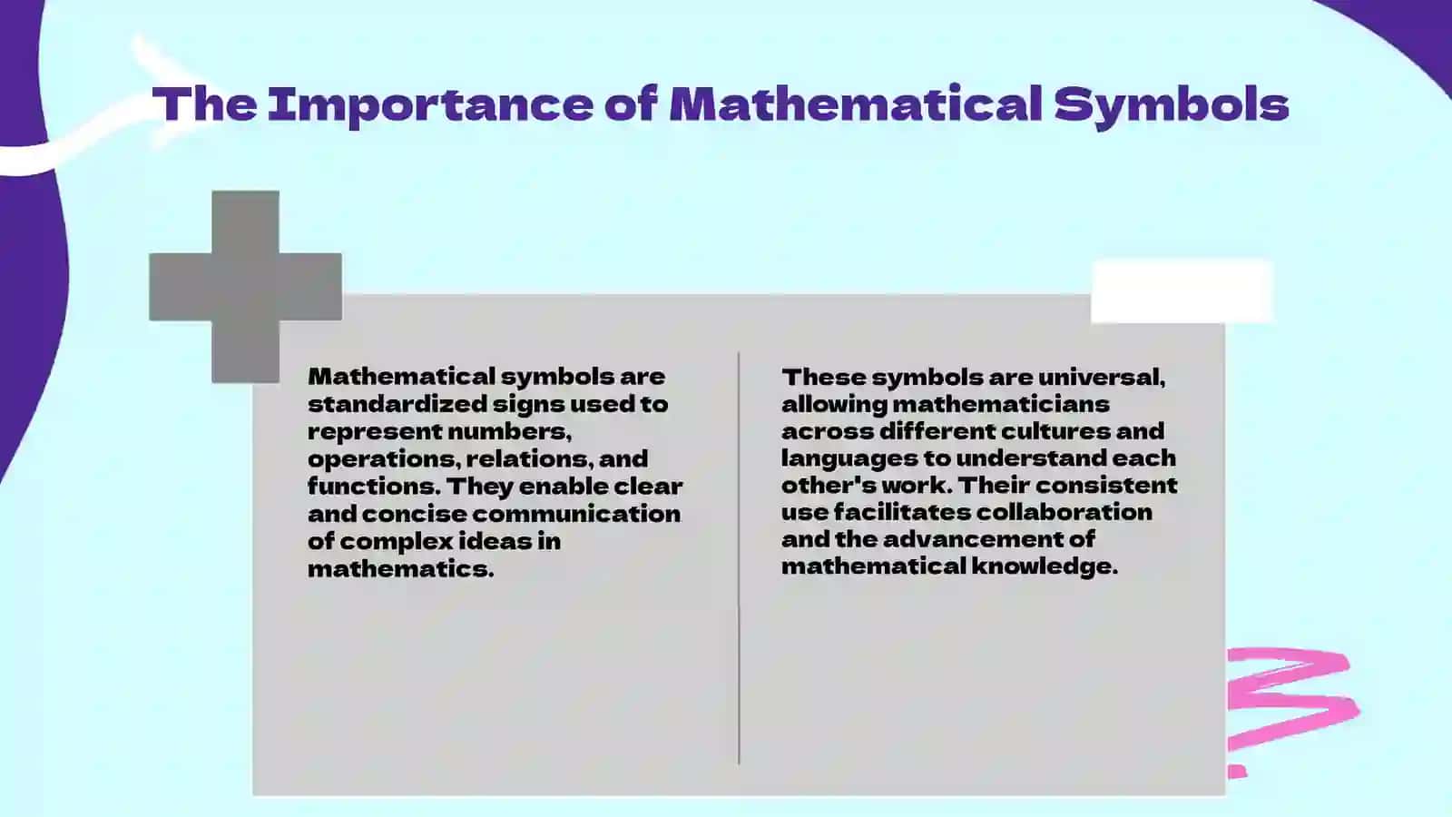 Math Symbols and Language 3