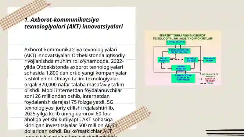Axborot-kommunikatsiya texnologiyalari (AKT) innovatsiyalari 3