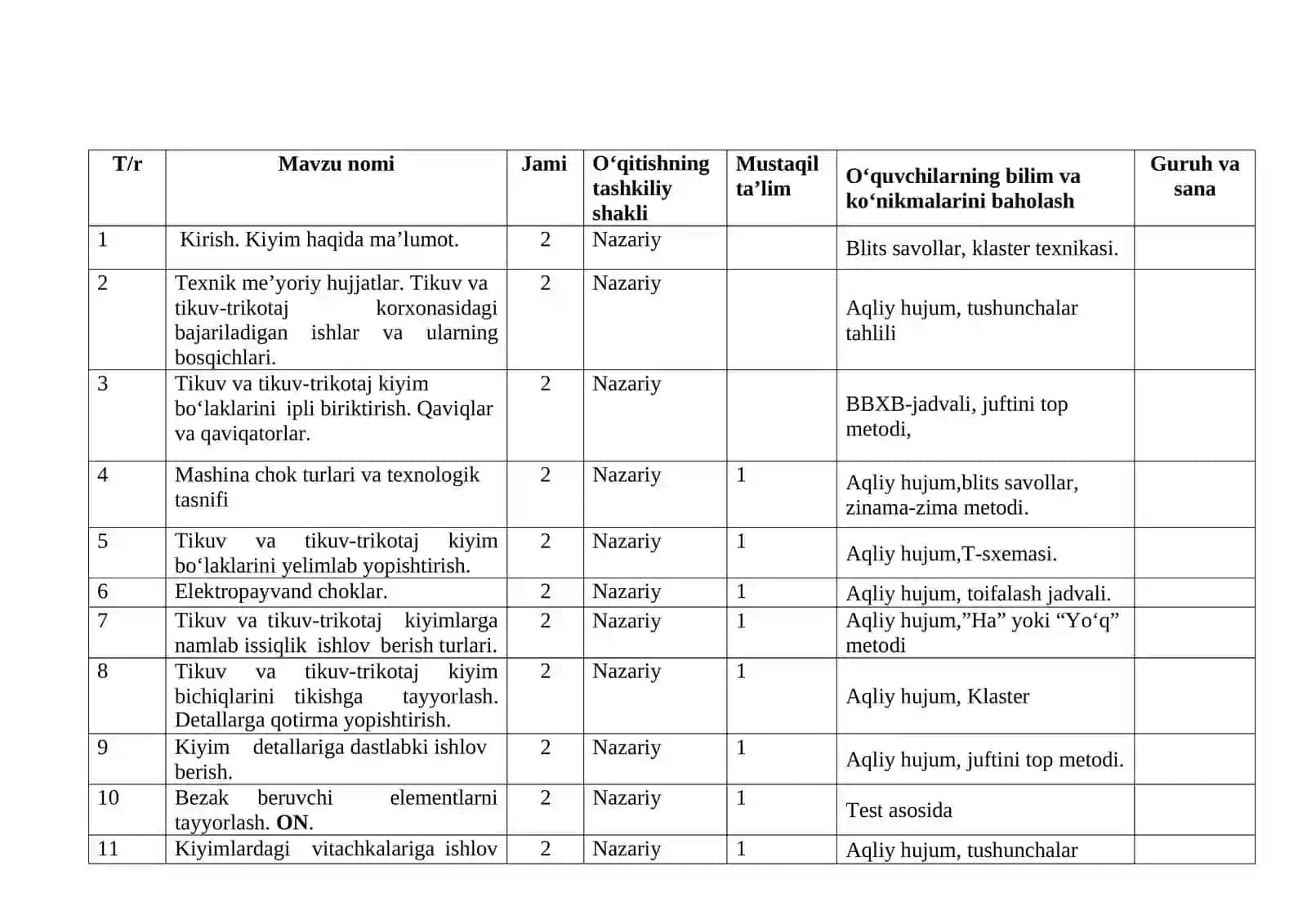 Tikuvchilik texnologiyasi va jihozlаri fanidan o'qitish materiallari to'plami. 3