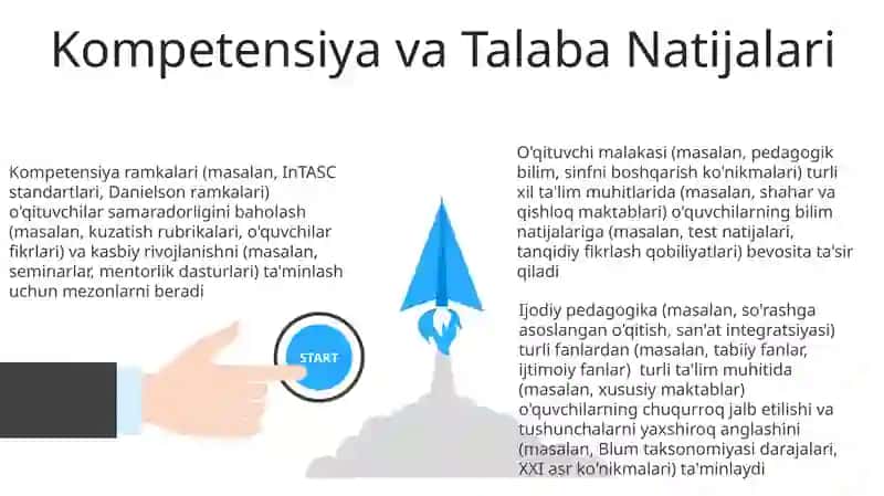 Kreativ pedagogika 3