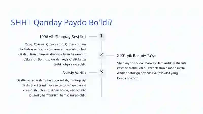 Shanxay Hamkorlik Tashkiloti (SHHT) 3