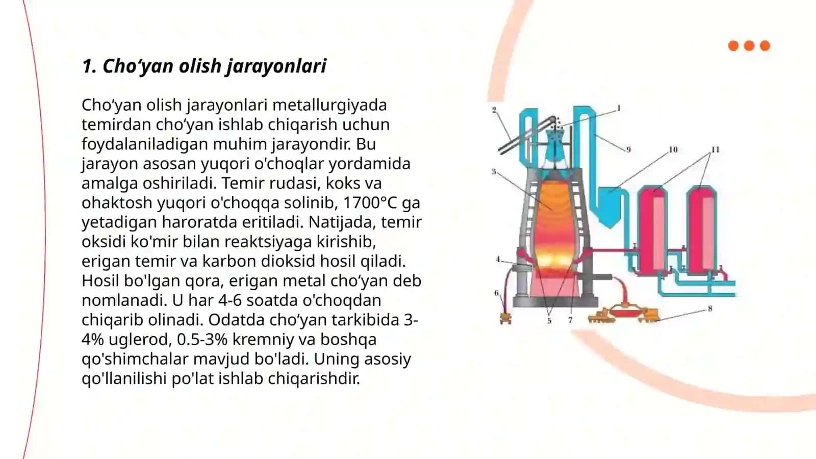 Choʻyan olish texnologiyasi 3