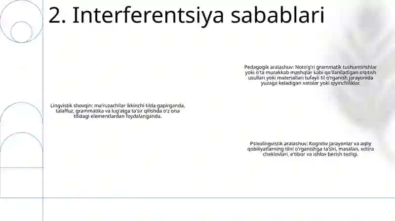 Interferentsiya 3