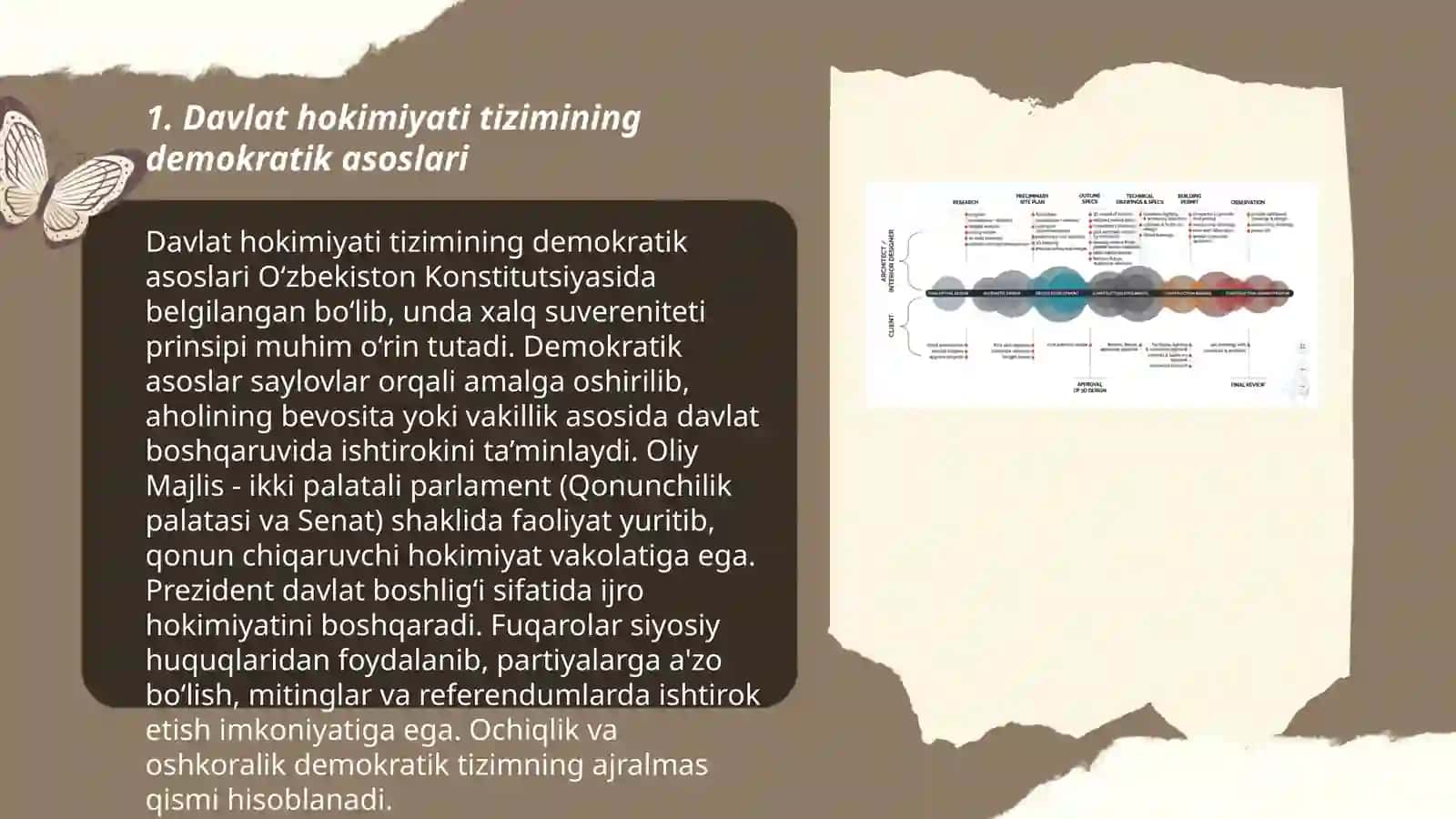 O’zbekistonda davlat hokimiyati va boshqaruvni demokratiyalashtirish jarayonlarining o’ziga xosligi 3
