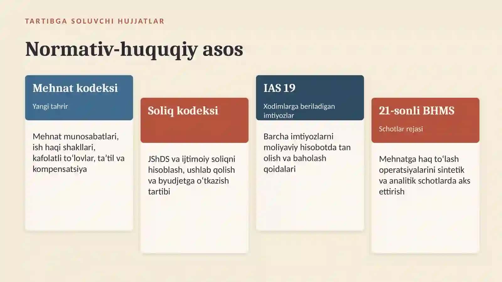 Mehnatga haq to‘lash va xodimlarga beriladigan imtiyozlar hisobi 3