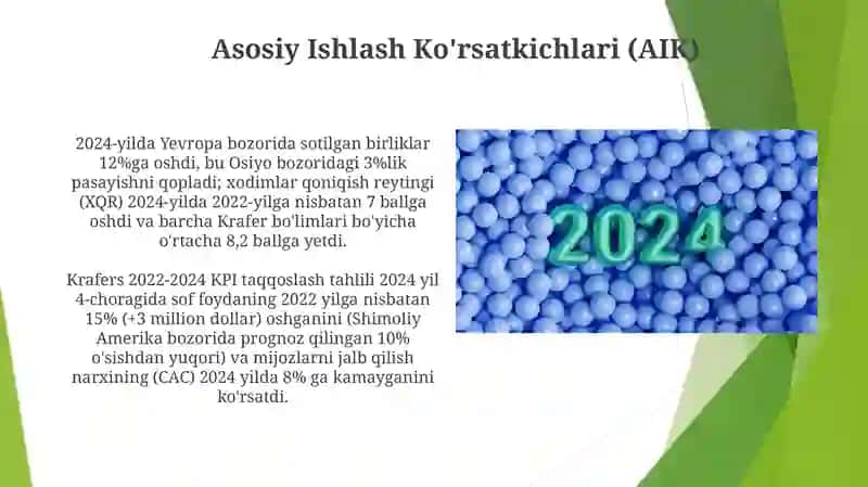 KRAFERS 2022-2023-2024 yillarning qiyosiy tahlili 3