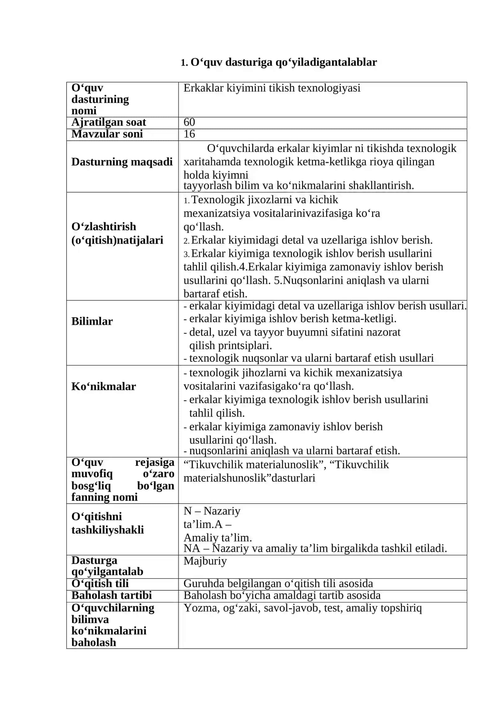 Erkaklar kiyimini tikish texnologiyasi fanidan O‘QITISH MATERIALLARI TO‘PLAMI 3