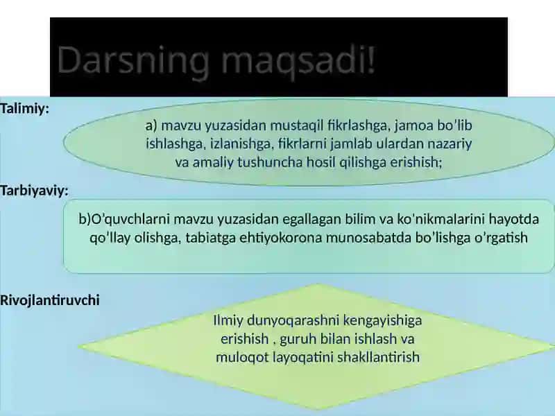 Organizmlarning Jinssiz Ko'payishi 3