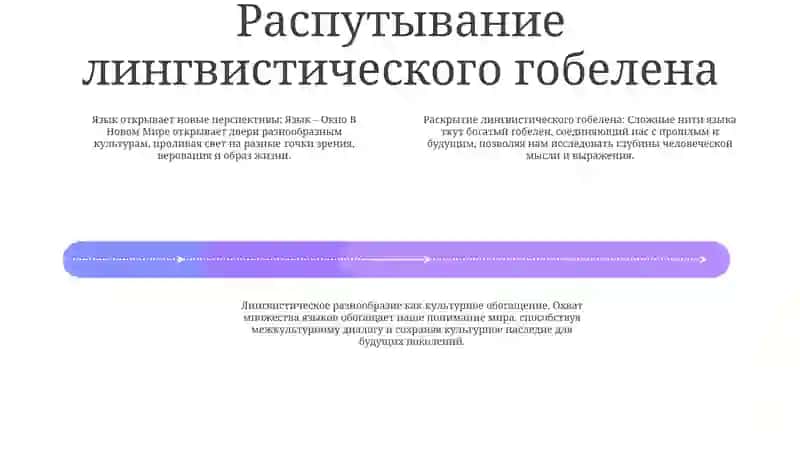Язык – Окно В Новый Мир 3