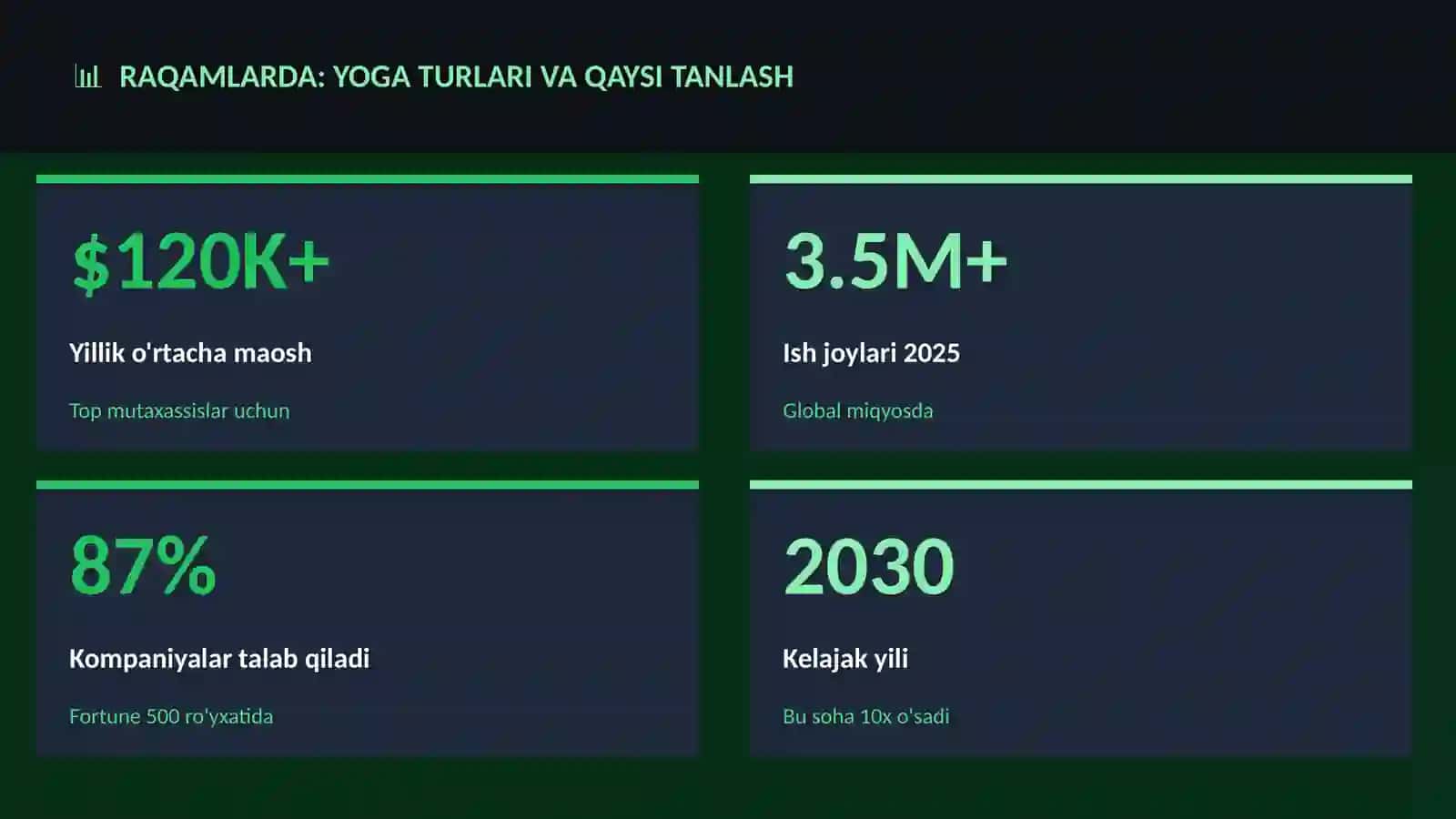 Yoga turlari va qaysi tanlash 3