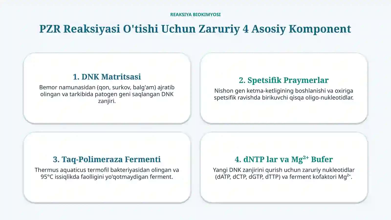 PZR (PCR) — zamonaviy molekulyar tashxis usuli — 15 slayd 3