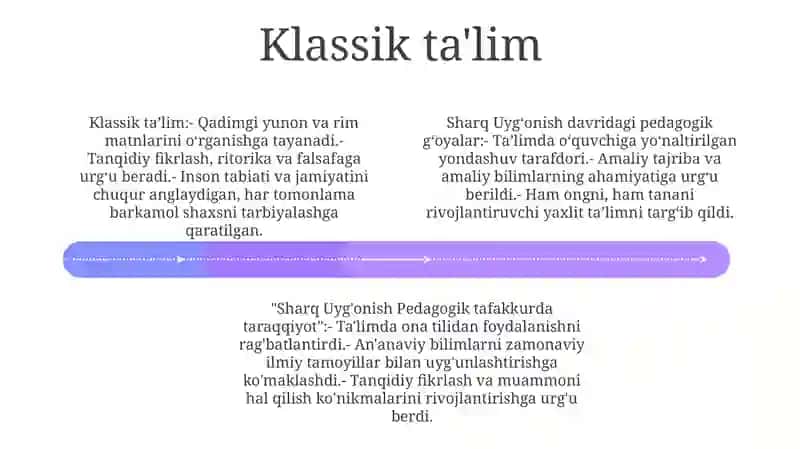 Sharq Uyg'Onish Davrida Pedagogik Fikrlar 3