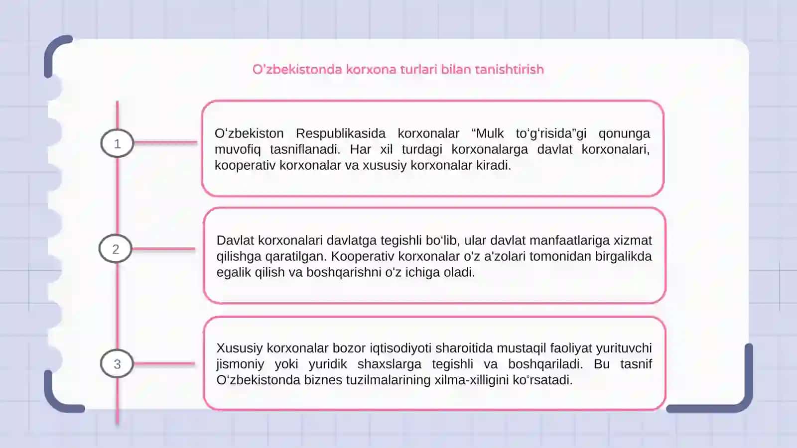 O'zbekistondagi Korxonalar Tasnifi 3