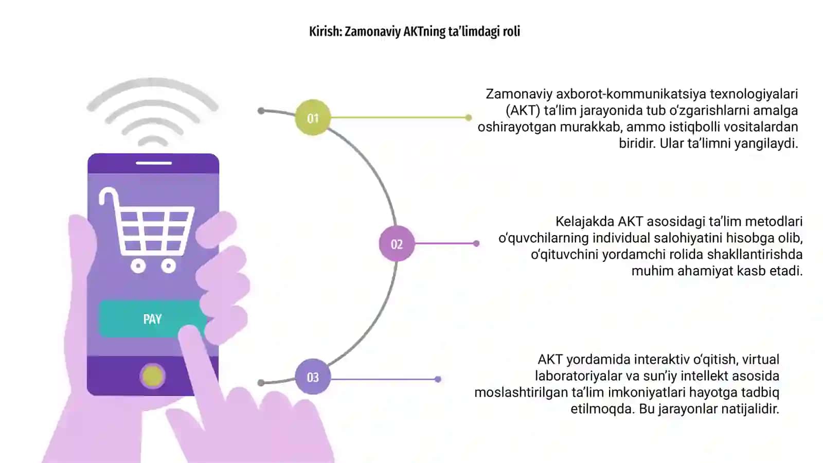 Zamonaviy AKTning taʼlimdagi roli 3