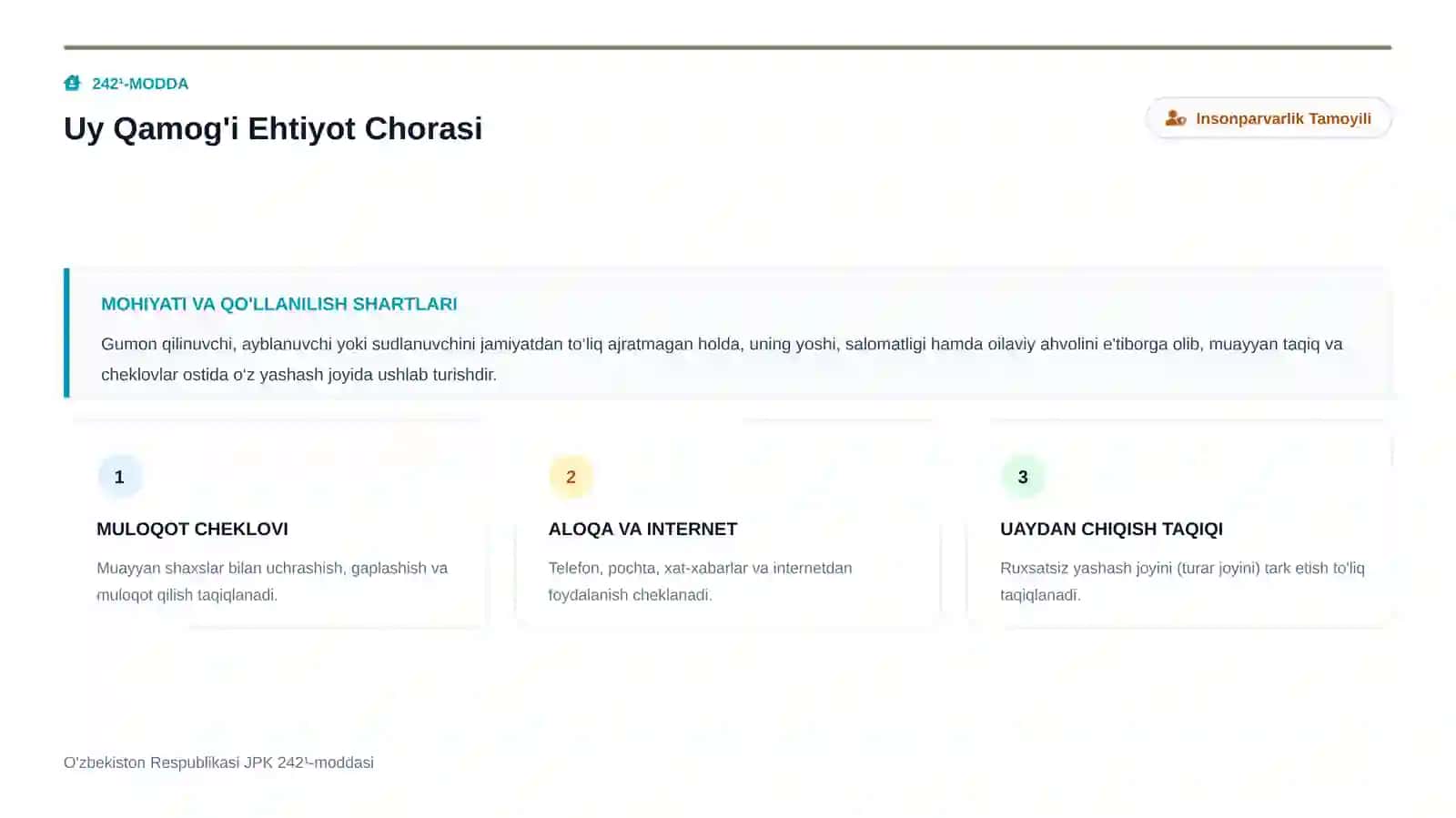 Protsessual Majburlov Choralari 3