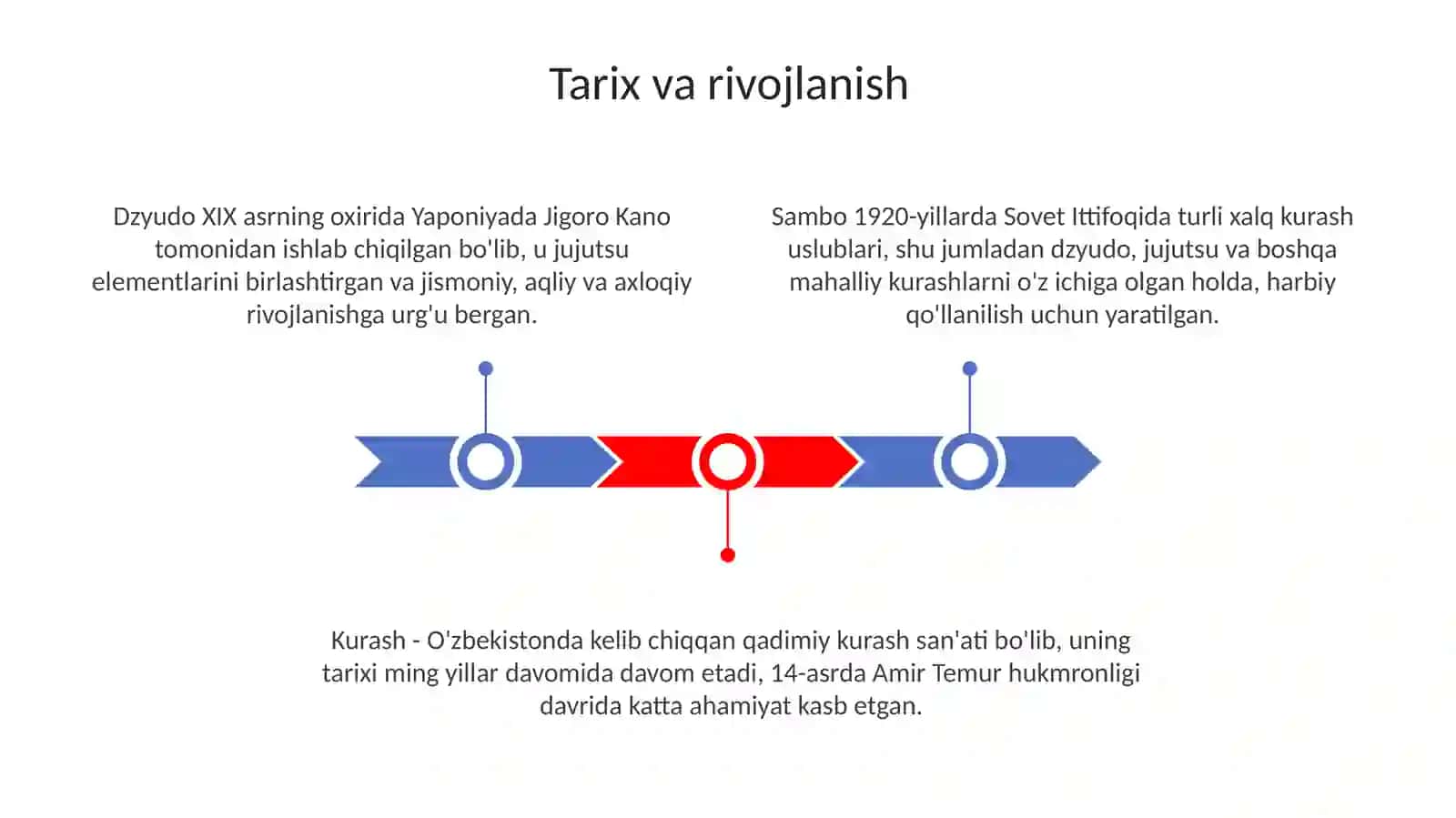 DZYUDO VA SAMBO KURASHIDA TIK HOLATDA VA PARTERDA BELLASHUVLAR TASHKIL QILISH 6X4 DAQIQA 3