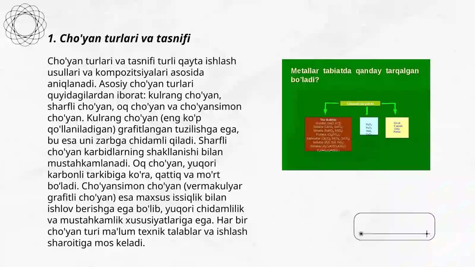 Cho'yan turlari va xossalari 3