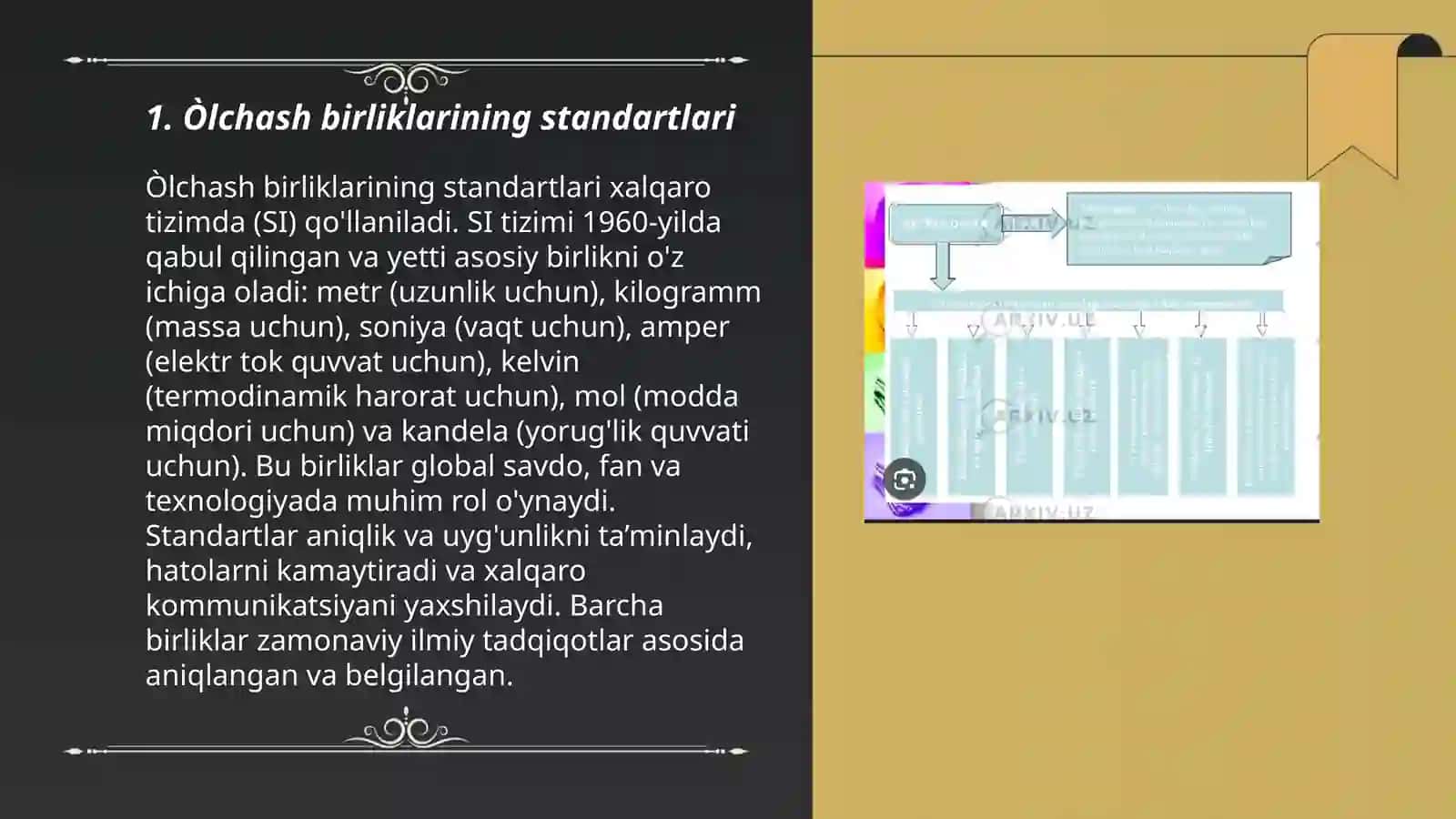 Òlchash birliklarining standartlari 3