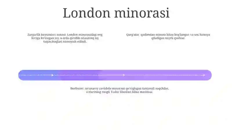 Londonning Mashhur Joylari 3