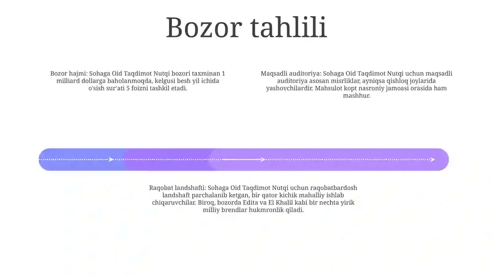 Sohagaga Oid Taqdimot Nutqi 3
