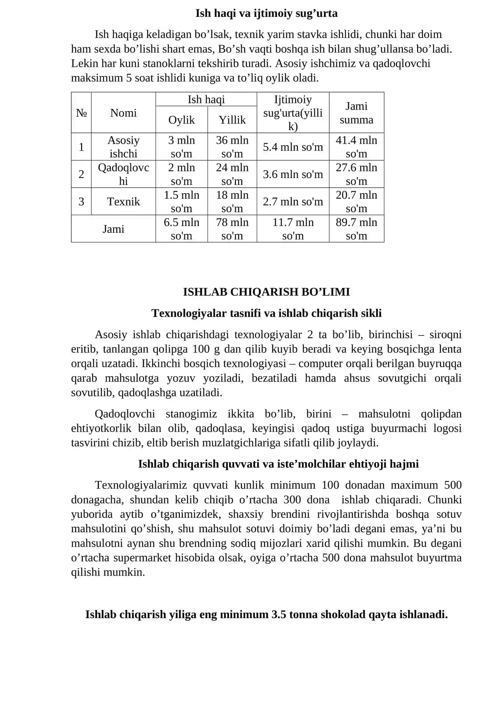 Choice chocolate 3