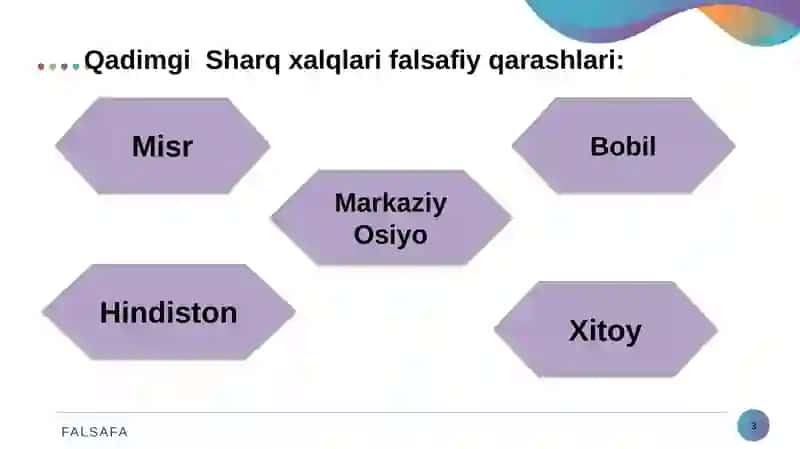 Ijtimoiy fanlar 3