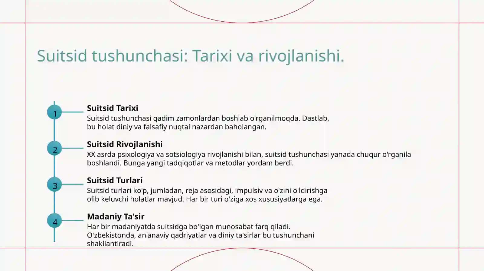 Suitsid tushunchasi, turlari, xavf omillari, profilaktika choralari 3