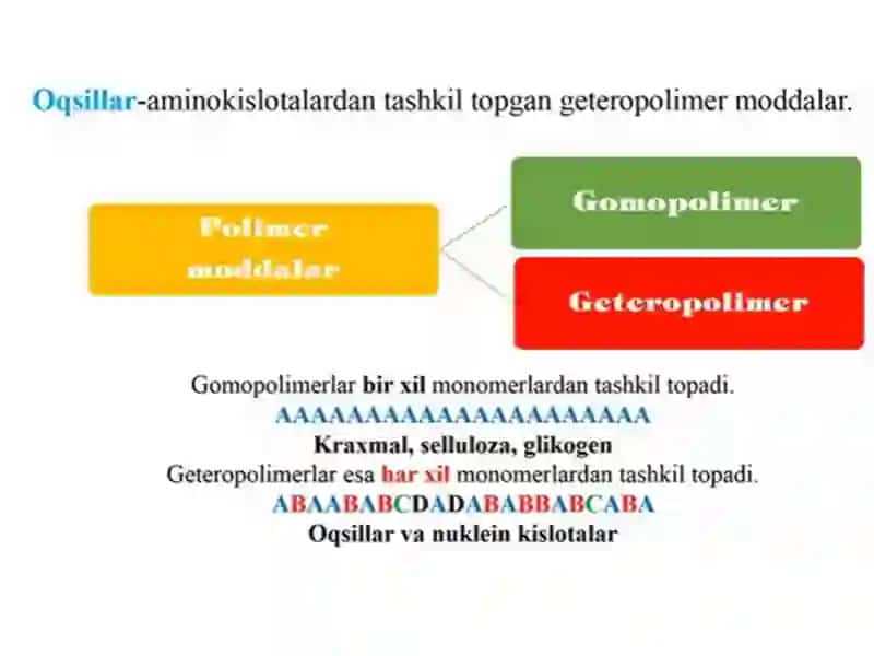 OQSILAR 3