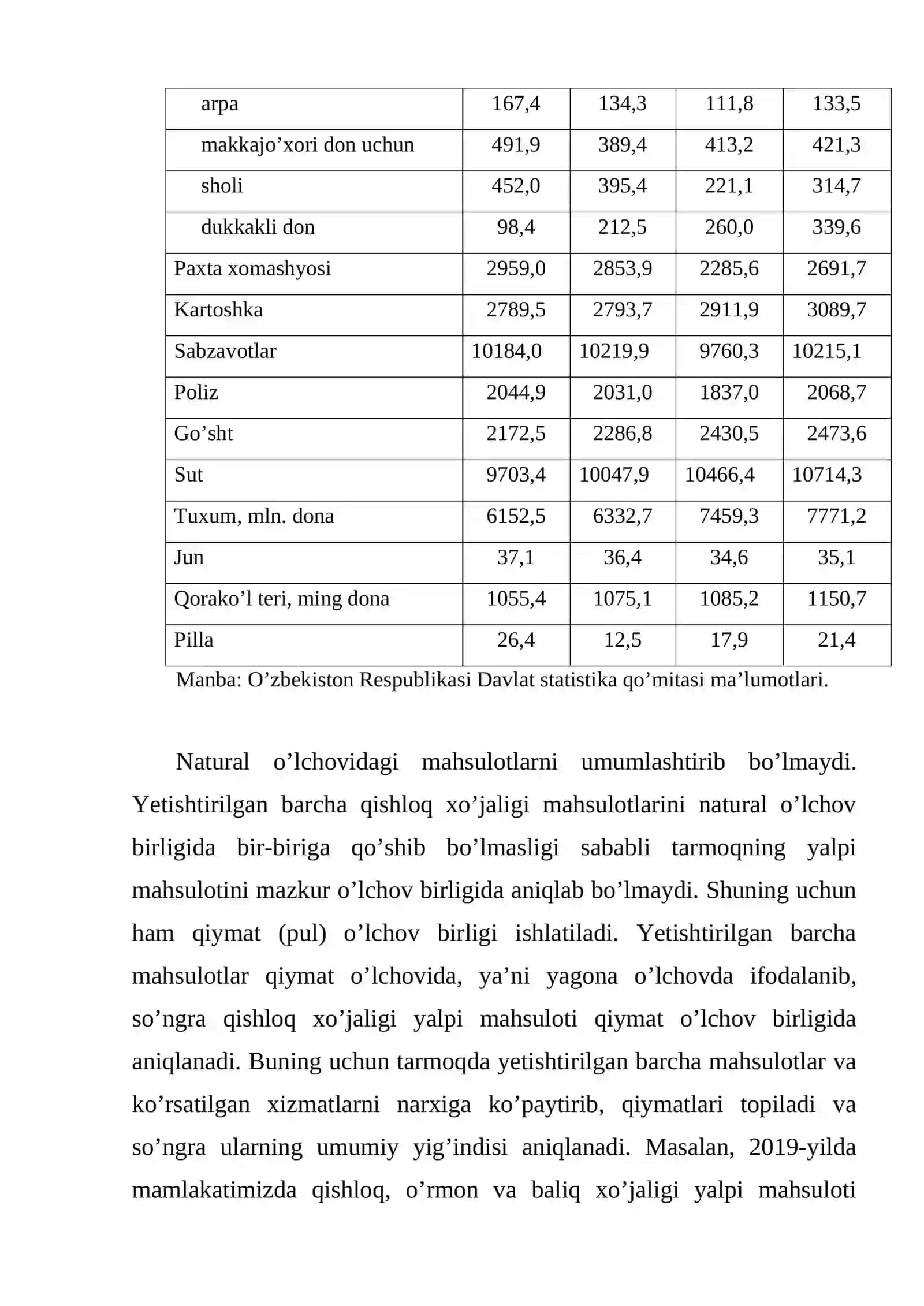 Qishloq xo’jaligi yalpi va tovar mahsulotlarini kengaytirilgan takror ishlab chiqarish 3