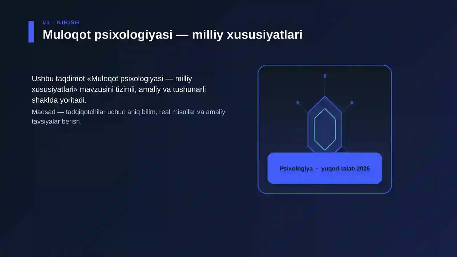 Muloqot psixologiyasi — milliy xususiyatlari 3