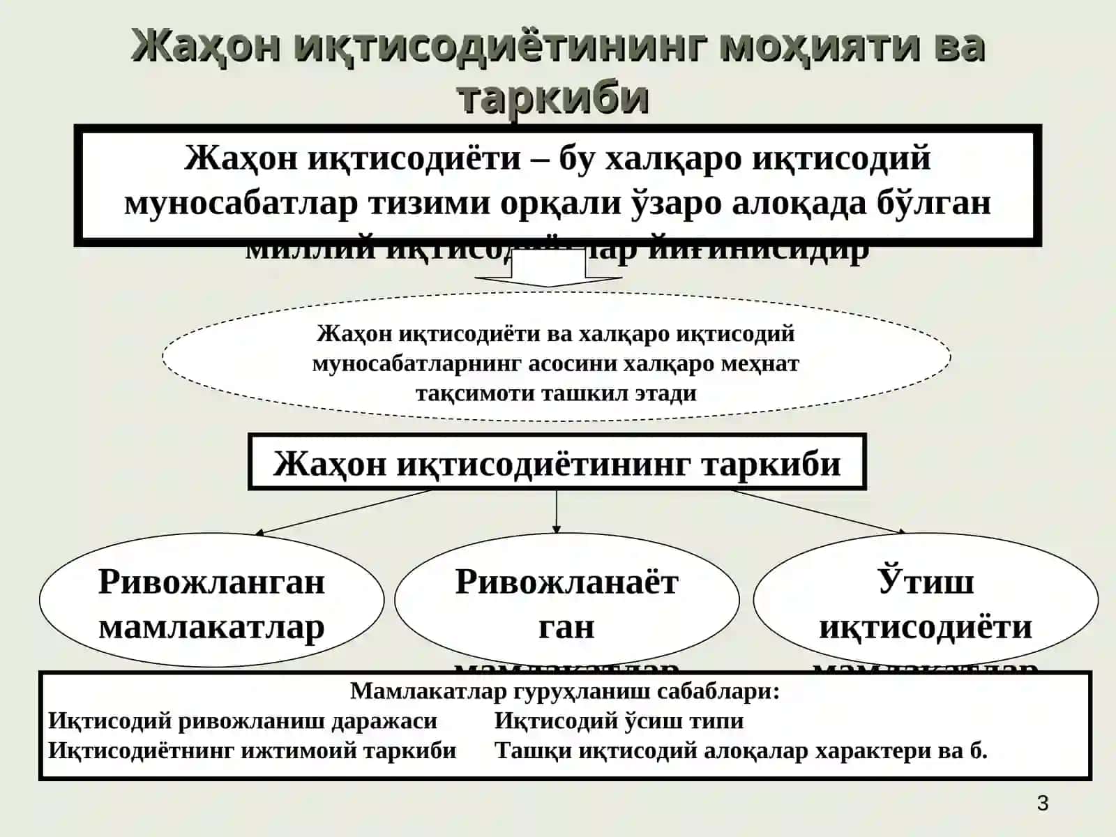 XALQARO IQTISODIY MUNOSABAT SHAKLLARI 3