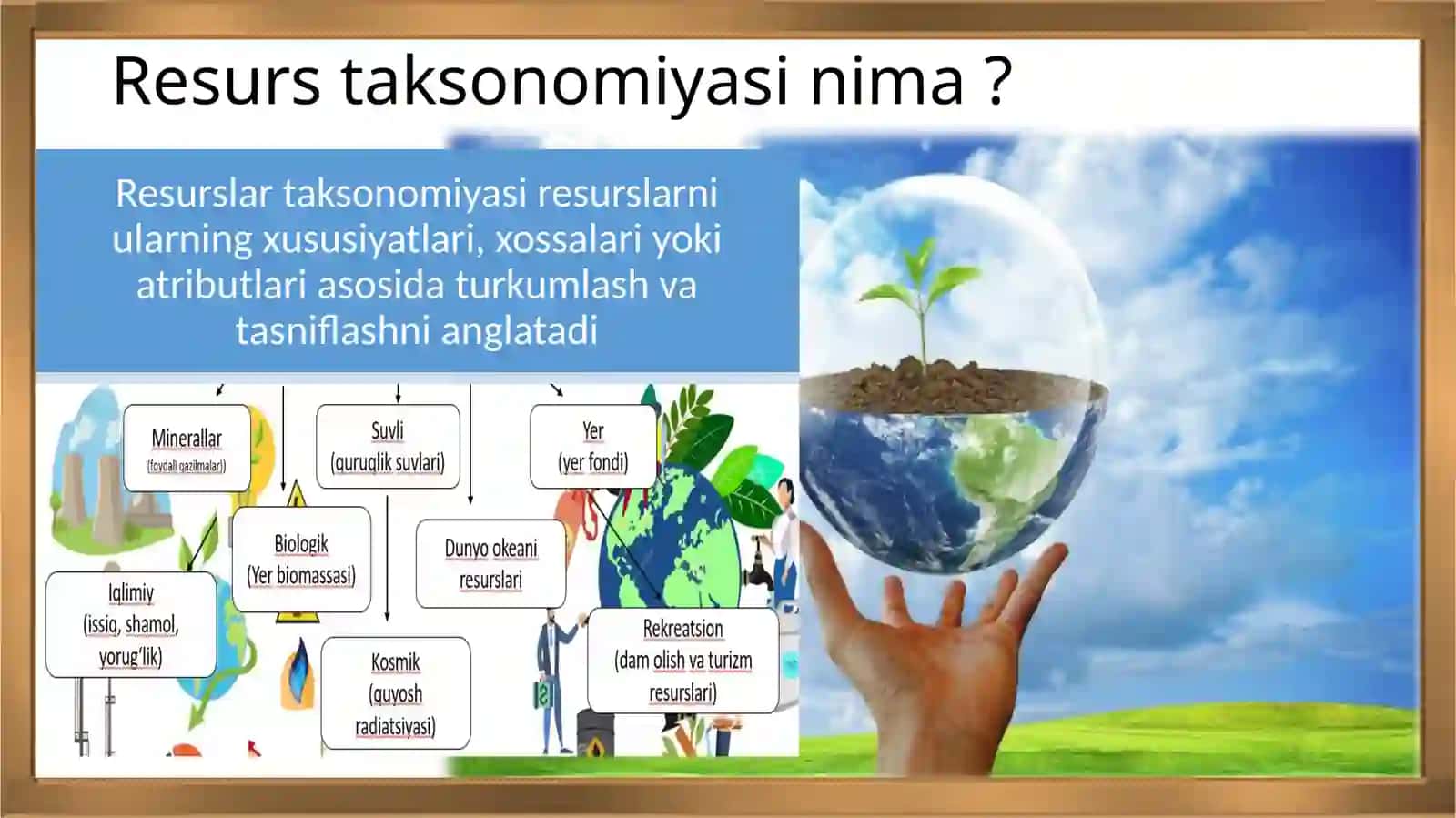 Resurslarni taqsimlash vaqtdavomiyligi vaqazibolish narxi 3