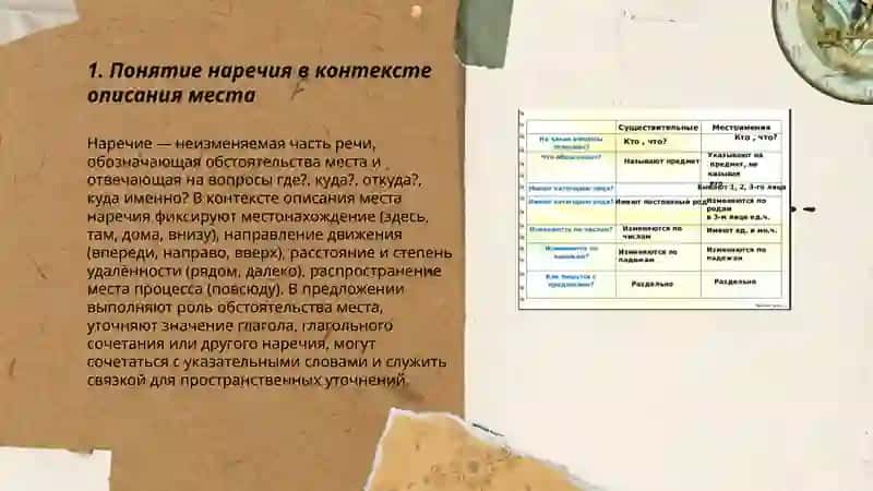 Наречие. Описание местоположения предмета, места протекания процесса. Примеры, задания. 3