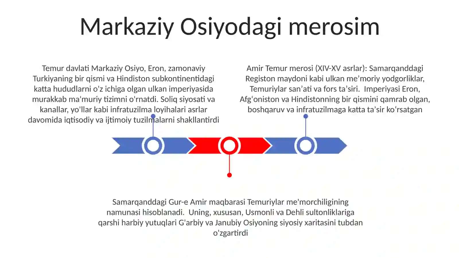 Amir Temur buyuk davlat arbobining merosini kashf qilish 3