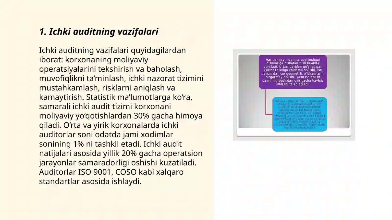 Banklarning ichki auditiga qoʻyilgan talablar 3