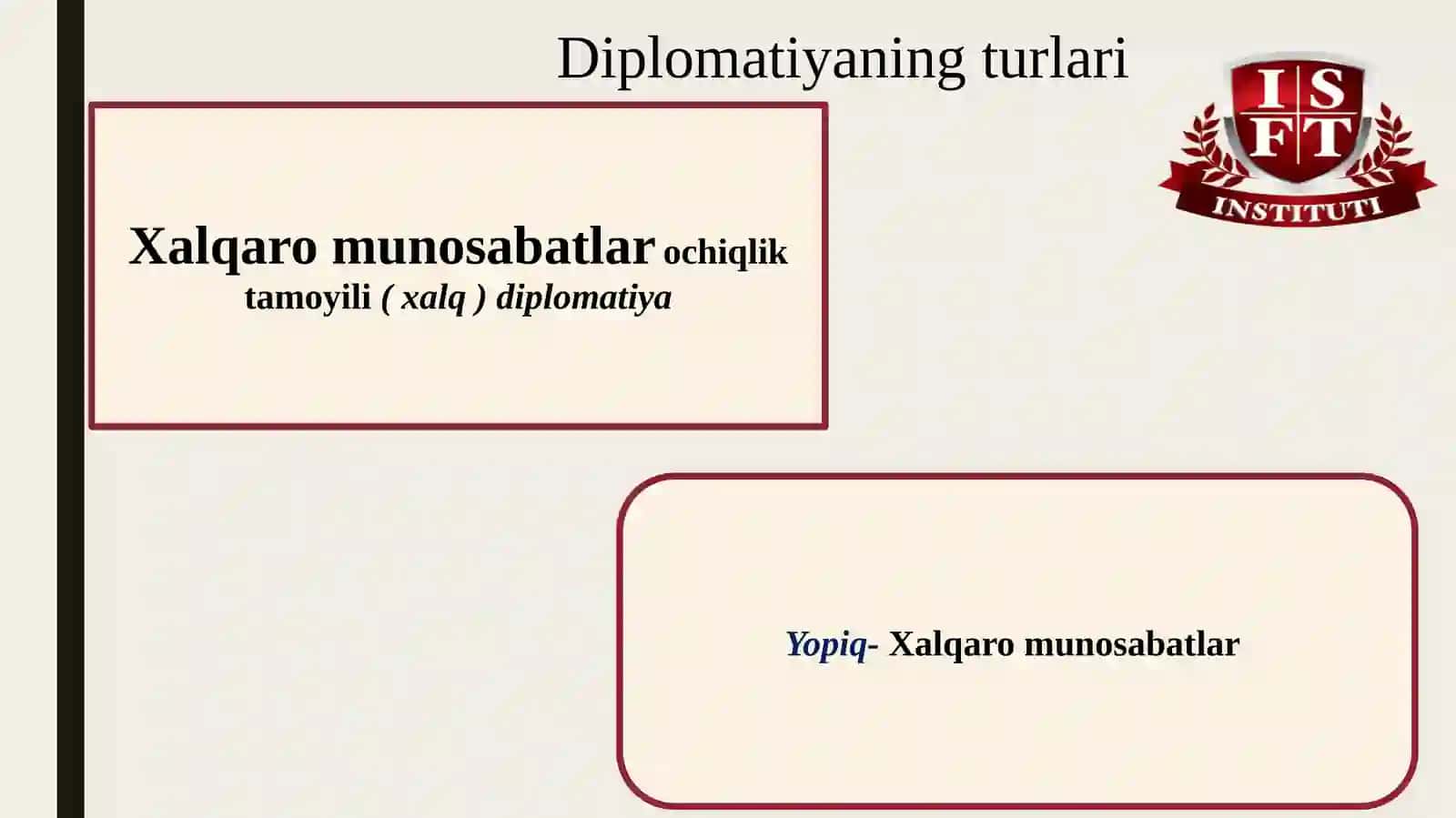 Xalqaro munosabatlar ishtirokchilarining maqsadlari, vositalari va strategiyalari. 3