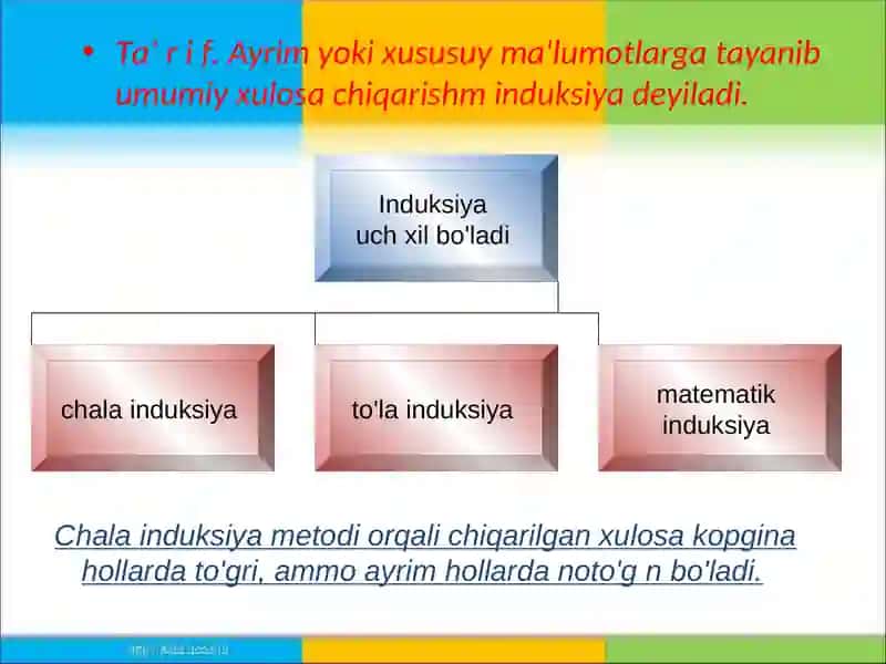 Deduksiateoremasining tadbiqi 3
