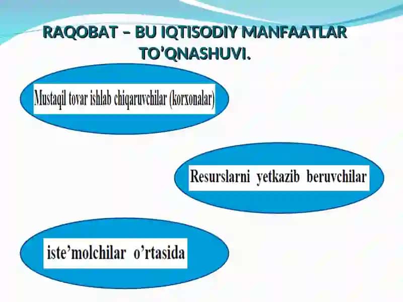 RAQOBAT–BU IQTISODIY MANFAATLAR TO’QNASHUVI 3