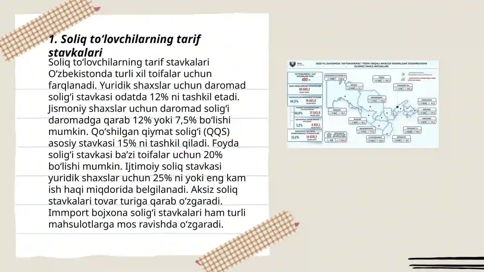 Soliq toʻlovchilarning ayrim toifalariga va Oʻzbekiston Respublikasining ayrim hududlarida soliq solishning oʻziga xos hususiyatlari 3